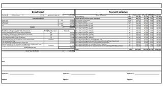 Radiant Elite Tower Costing Details